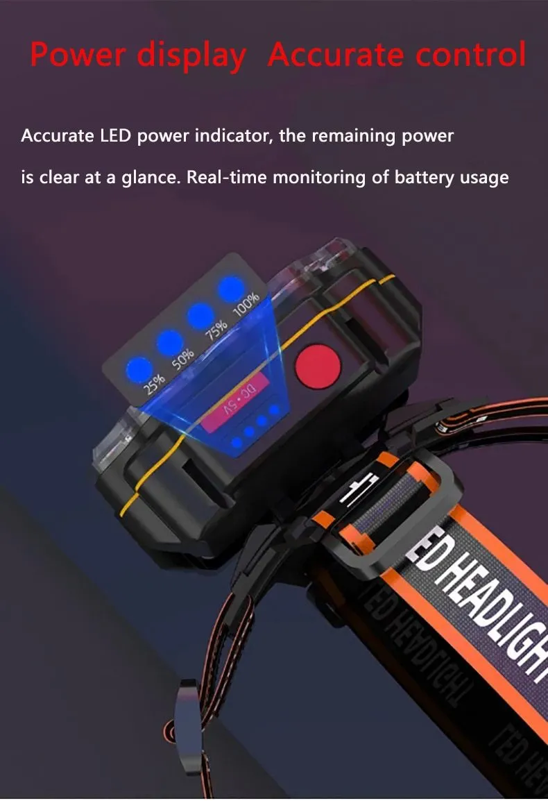 100000 lumens the brightest 8 LED waterproof headlight Built-in 2pcs 18650 battery USB rechargeable