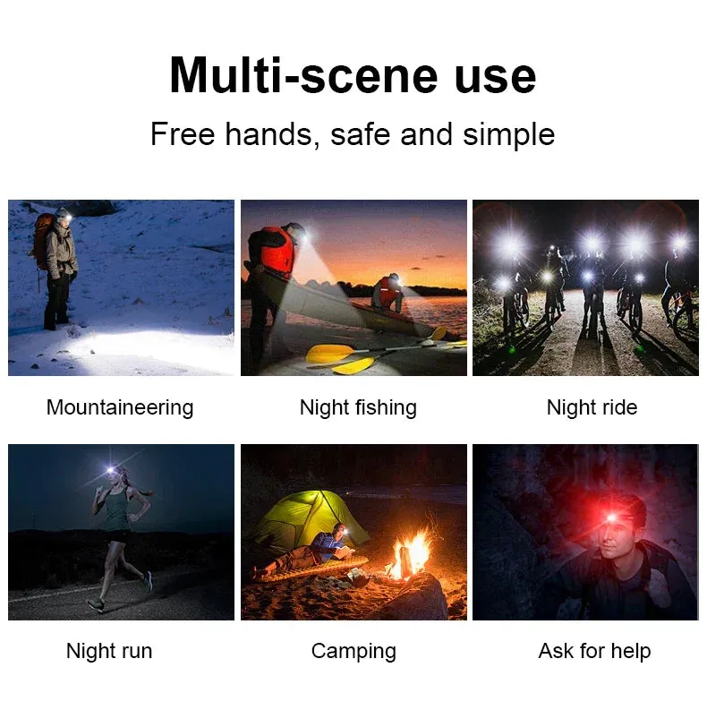 100000LM 7 Modes XPE COB Sensor 270¡ã Wide Angle Headlight Dual Light Head Torch High Power LED Headlamp