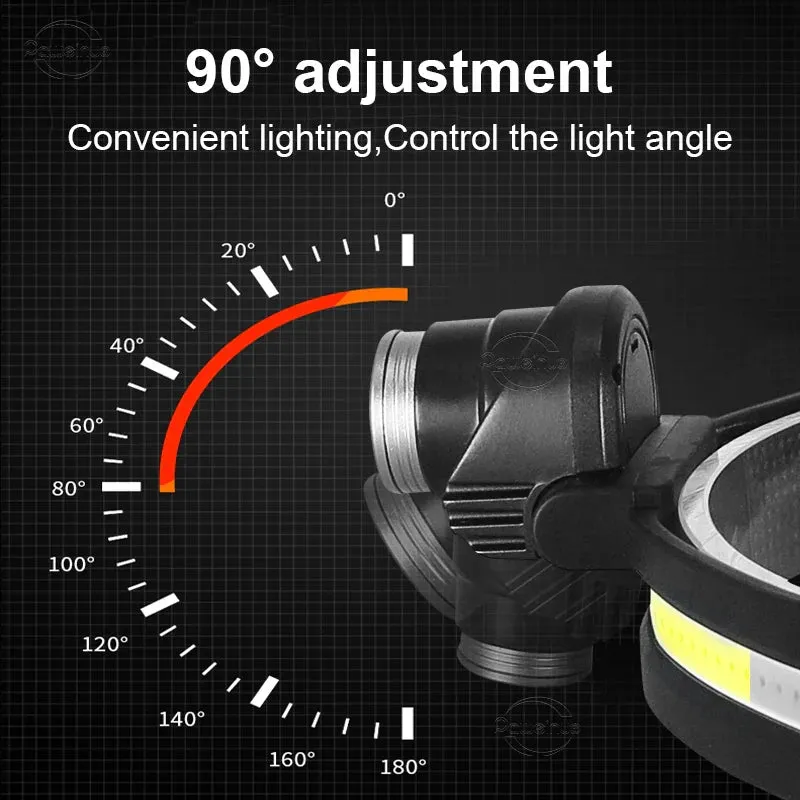 100000LM 7 Modes XPE COB Sensor 270¡ã Wide Angle Headlight Dual Light Head Torch High Power LED Headlamp