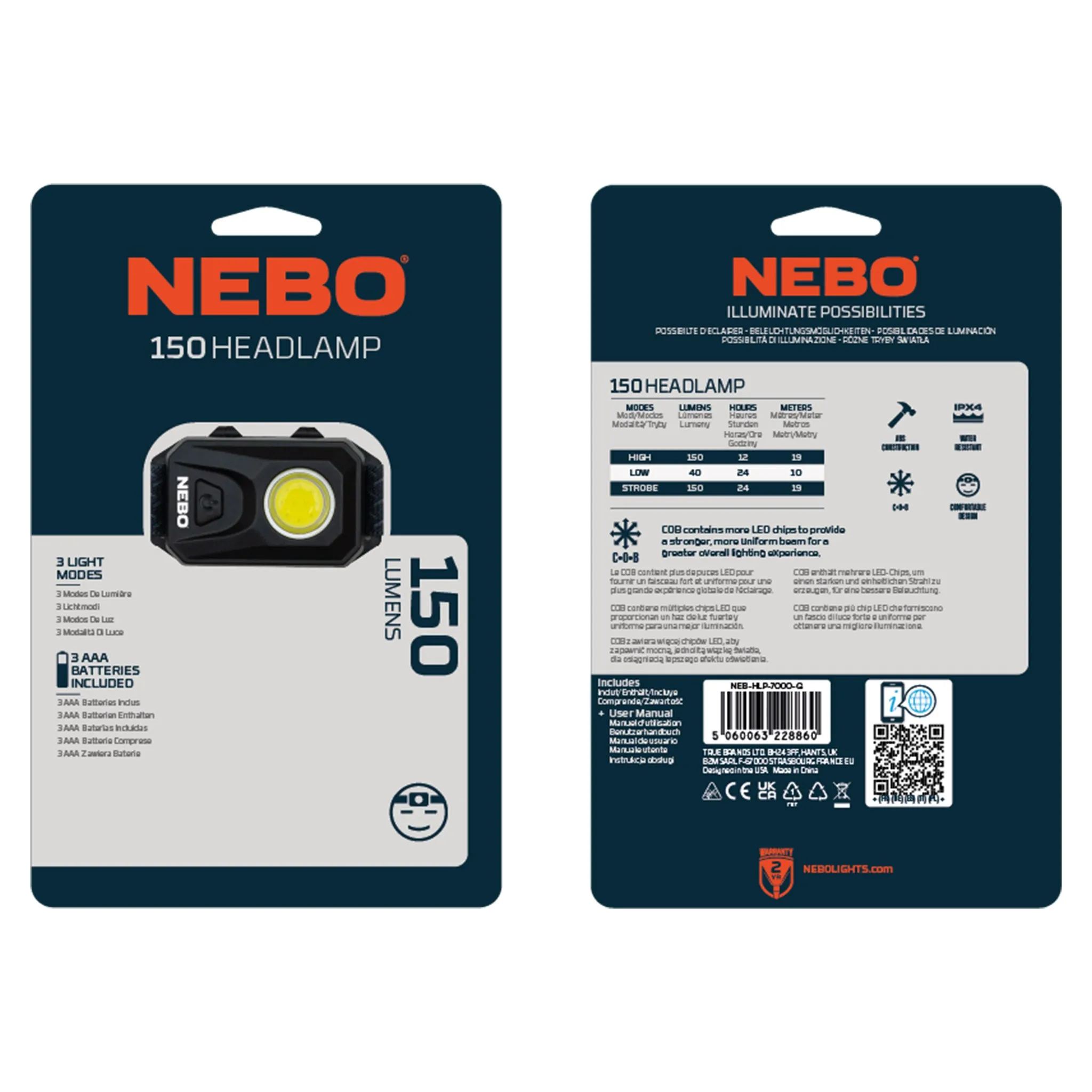 150 Lumen Headlamp