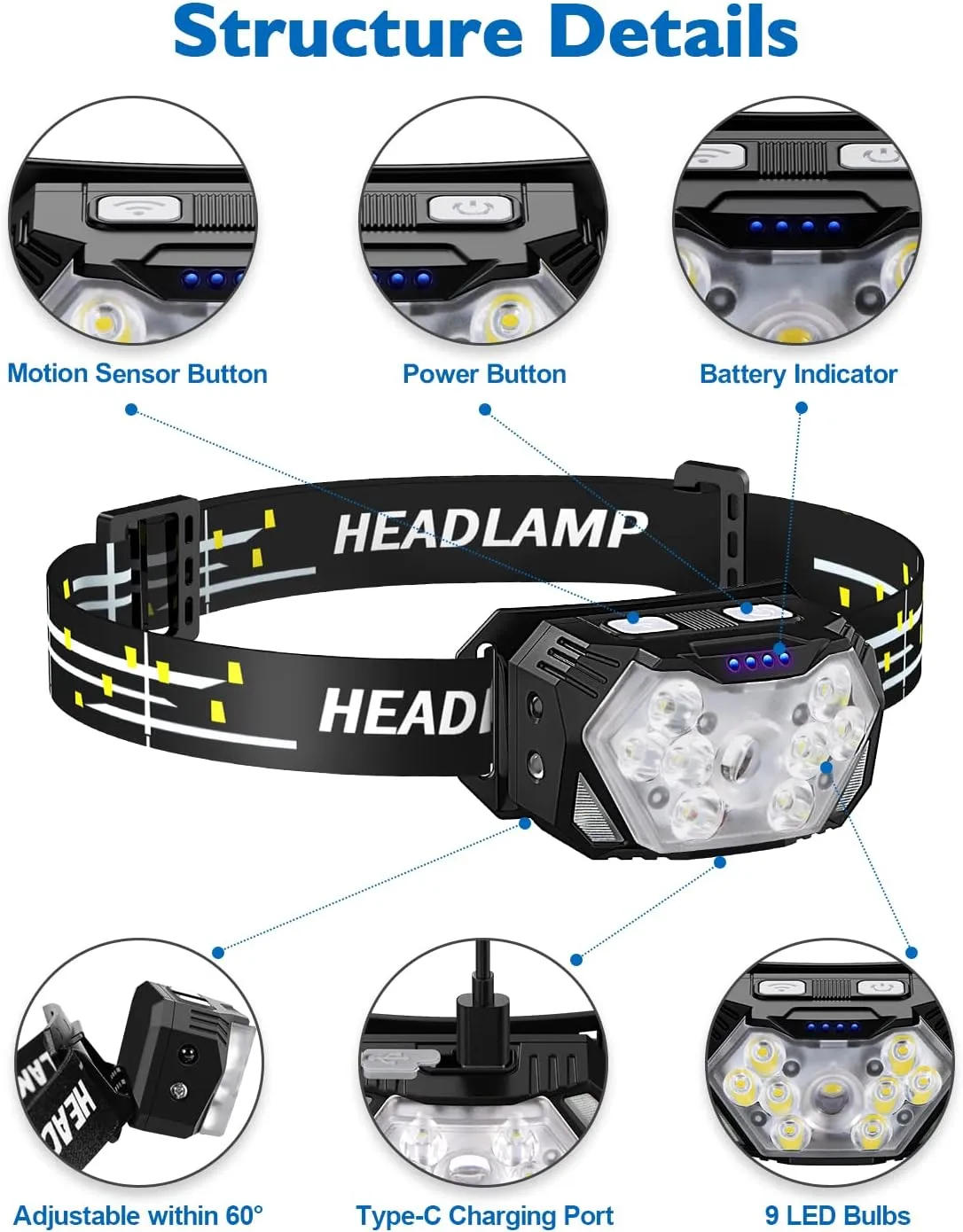 2000LM Ultra Bright 9 LED Headlamp, 2 Pack USB C Rechargeable Headlights, 10 Modes, Motion Sensor, Waterproof Head Lamp Flashlight with Red Light, Adjustable Headband for Adults Camping