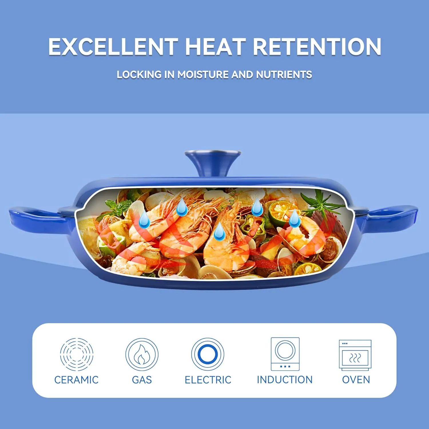 3 Quart Enameled Shallow Cast Iron Dutch Oven with Lid, Dual Handles Dutch Pots for Cooking, Stewing, Heavy-Duty & Nonstick, Oven Safe up to 500° F, Works on All Stovetops, Dark Blue