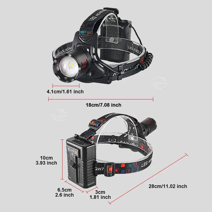 300W 100000LM Zoom White Laser LED Headlamp With 3pcs 18650 Rechargeable Batteries Super Bright 3500m Long Range Alloy Headlamp Power Bank Tail Light with Bike Graphics