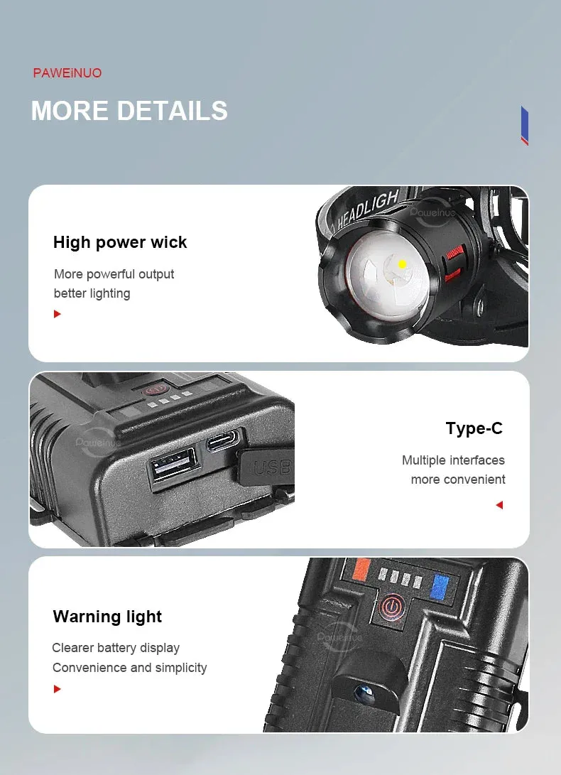 300W 100000LM Zoom White Laser LED Headlamp With 3pcs 18650 Rechargeable Batteries Super Bright 3500m Long Range Alloy Headlamp Power Bank Tail Light with Bike Graphics