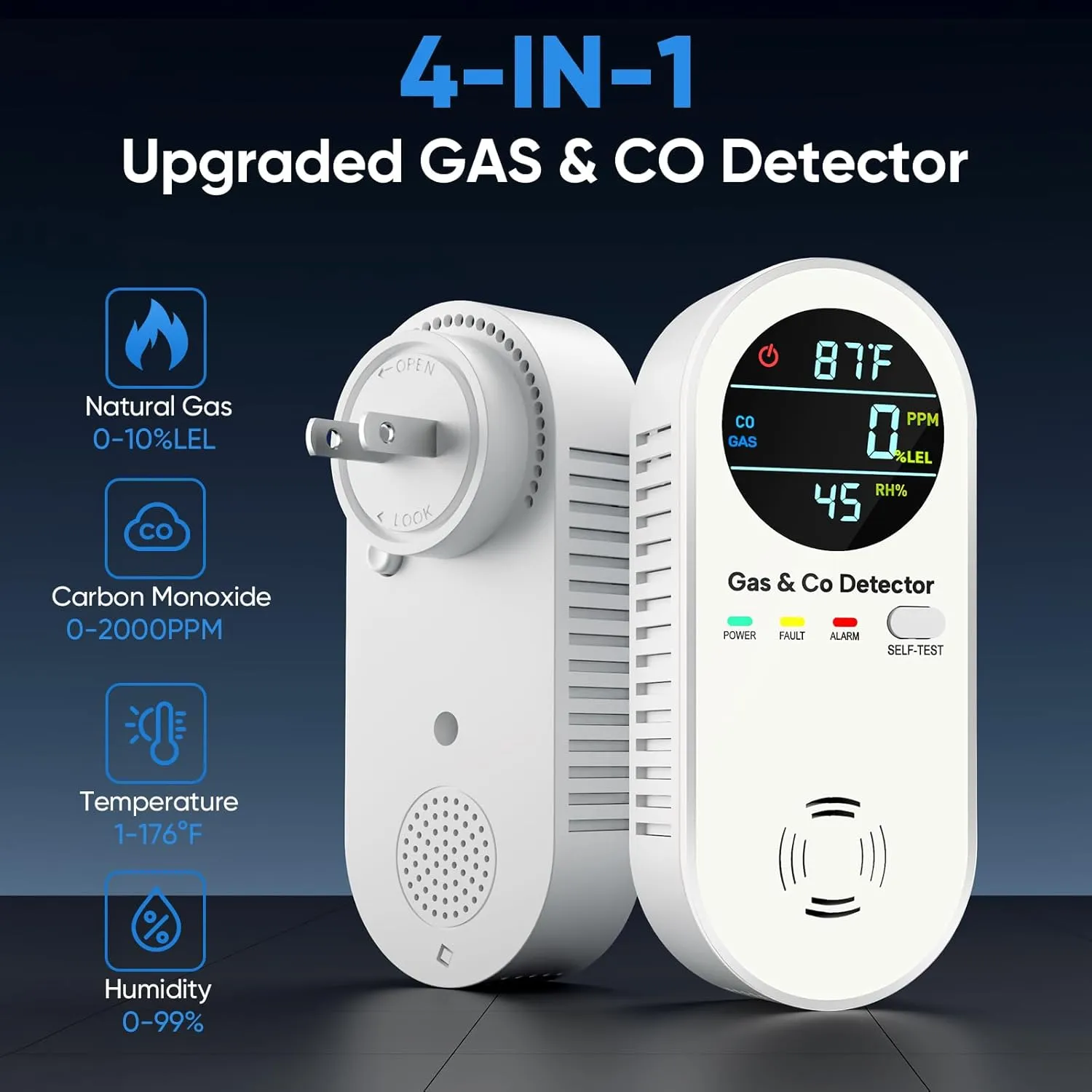4-in-1 Natural Gas Leak Detector & Carbon Monoxide Detectors - Carbon Monoxide Detectors Plug in - Natural, Propane, Co & Gas Detector, Temperature & Humidity Detectors for Home, RV (White)