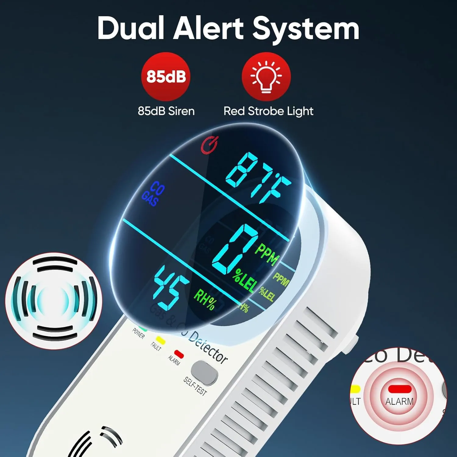 4-in-1 Upgraded Natural Gas Leak & Carbon Monoxide Detectors - Carbon Monoxide Detectors Plug in - Natural Gas, Propane, Co Detector, Temperature & Humidity Detectors for Home, RV (White)