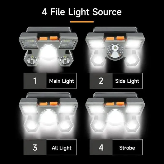 5 Led Rechargeable Flashlight with 18650 Battery, Zoomable Function, Waterproof, Camping Light, Headlamp for Outdoor Sports, Cycling Light, Hiking Light