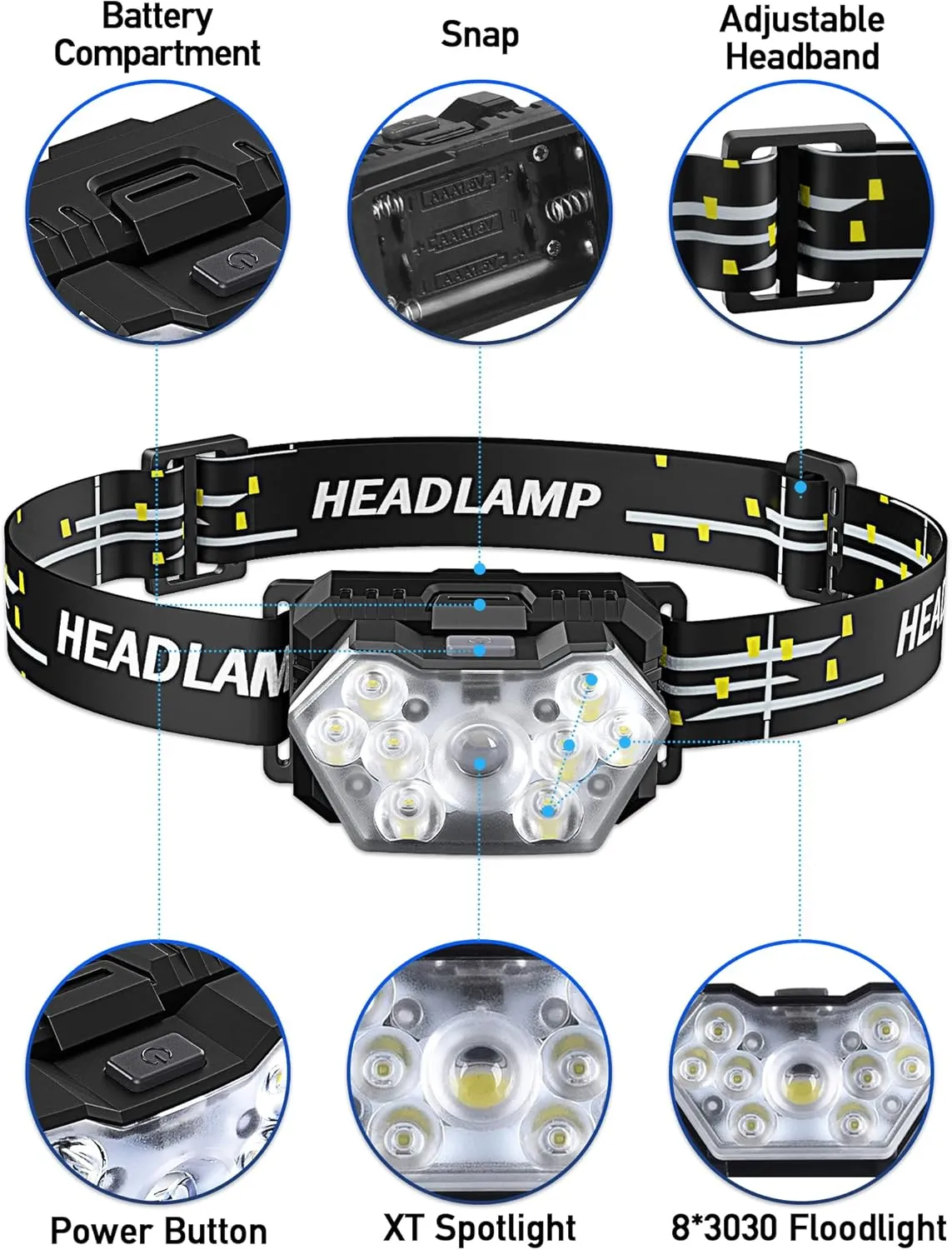 9 LED Headlamp Battery Powered, 2 Packs 2000 Lumens Headlight, 6 AAA Batteries Included, 6 Modes, Lightweight and Adjustable, IPX5 Waterproof Head Lamp for Camping, Outdoor, Running