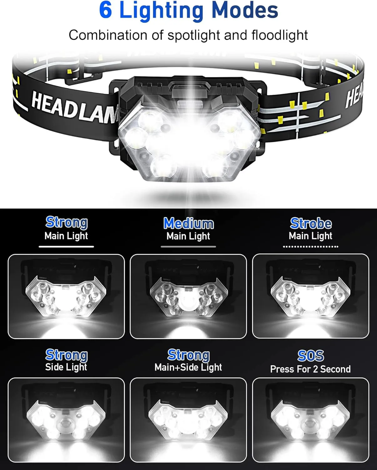 9 LED Headlamp Battery Powered, 2 Packs 2000 Lumens Headlight, 6 AAA Batteries Included, 6 Modes, Lightweight and Adjustable, IPX5 Waterproof Head Lamp for Camping, Outdoor, Running