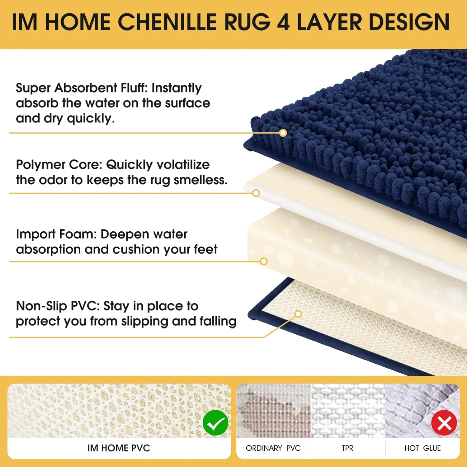 ACCUMTEK Upgrade Extra Large Navy Blue Bathroom Rug Set 3 Pieces Ultra Soft, Thick Absorbent Bath Mats, Non Slip Chenille Toilet Mat for Bathroom, Bedroom, Kitchen