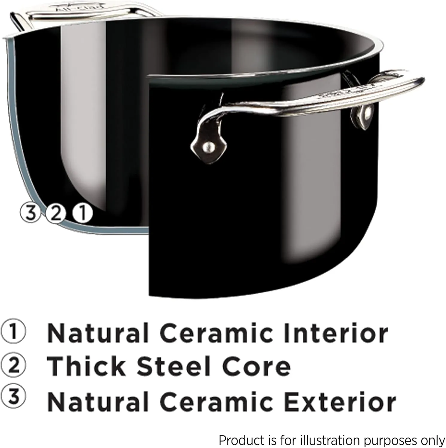 All-Clad FusionTec Ceramic Universal Pan 4.5 Quart Induction Oven Broiler Safe 500F Pots and Pans, Cookware Platinum