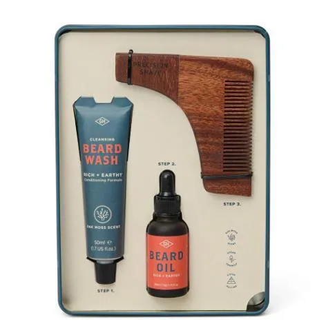 Beard Survival Kit
