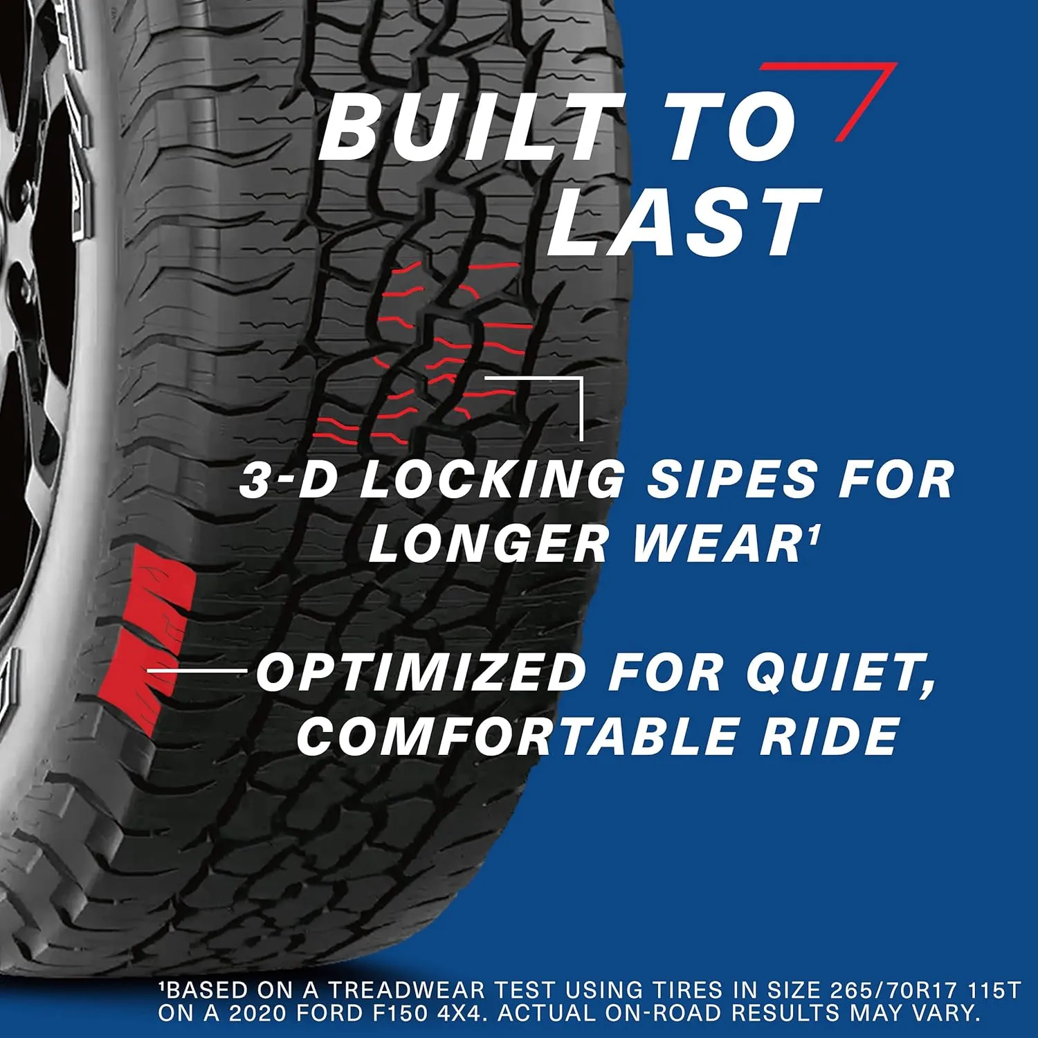 BFGoodrich Trail-Terrain T/A On and Off-Road Tire for Light Trucks, SUVs, and Crossovers, 235/55R19/XL 105H