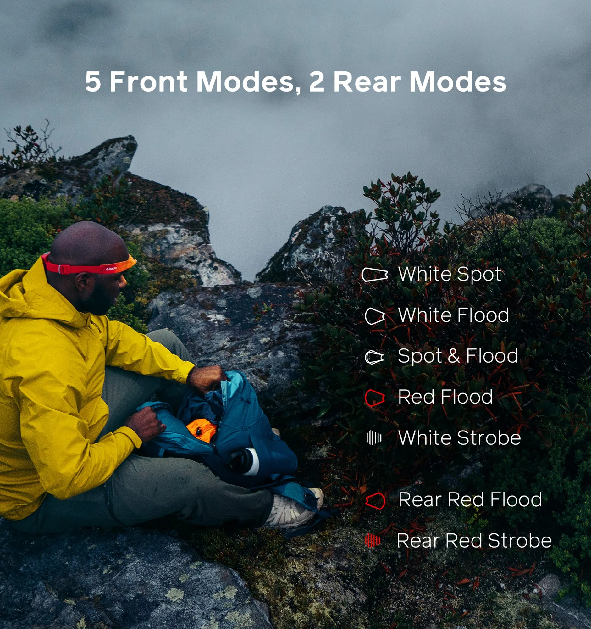 BioLite Headlamp 425