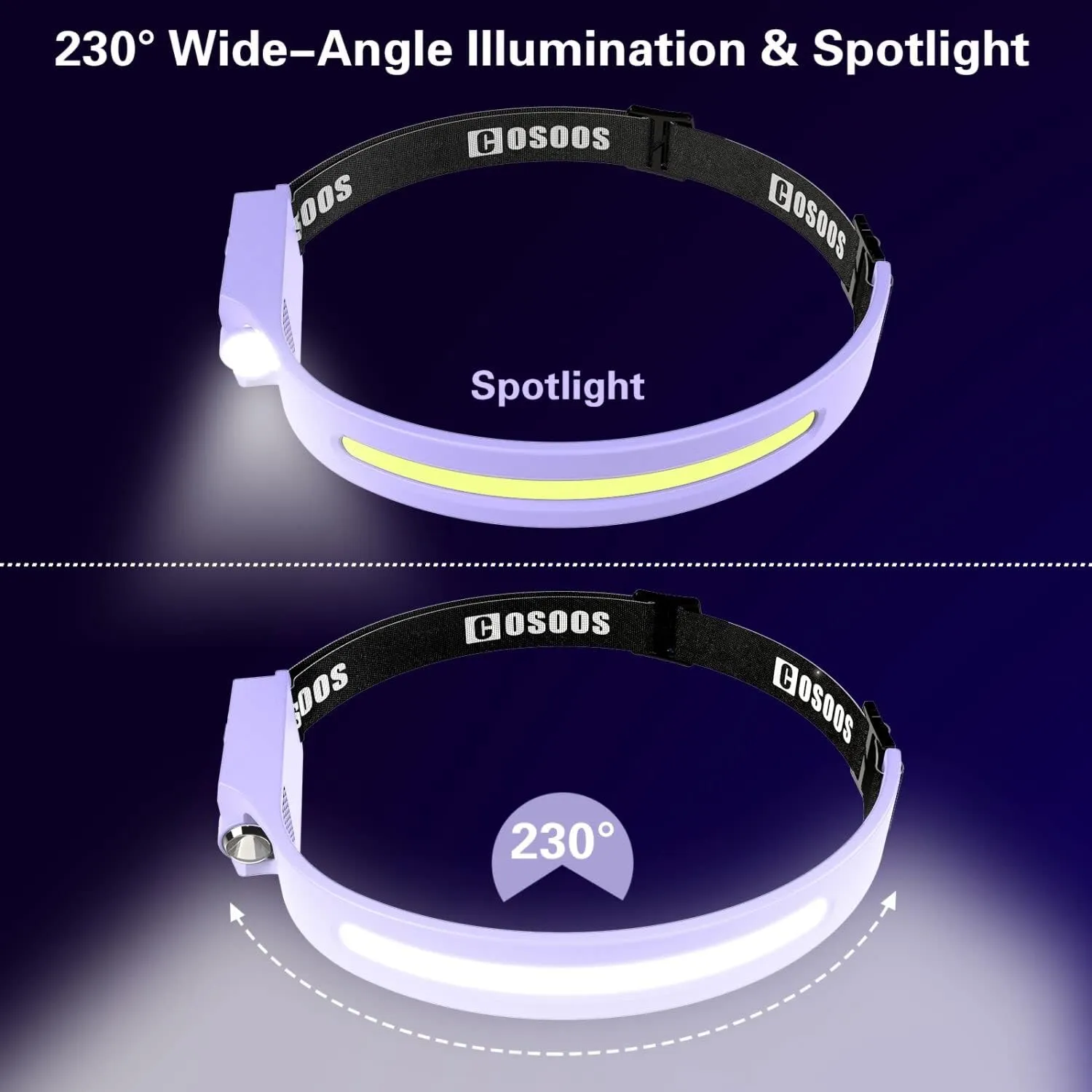 COSOOS 2 LED Headlamp Rechargeable Flashlight, Bright Headlights Adjustable Headband for Women,1000 Lumen Wide Beam & Spot Light, Motion Sensor, 2.4 oz Lightweight Camping Gear Essentials