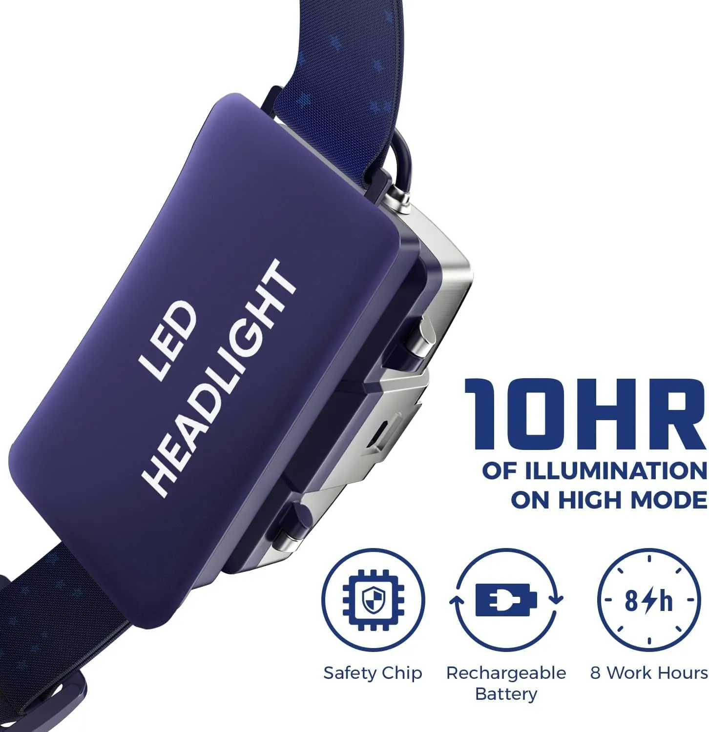 DanForce Headlamp. USB Rechargeable LED Head Lamp. Ultra Bright CREE 1080 Lumen Head Flashlight   Red Light. HeadLamps for Adults, Camping, Outdoors & Hard Hat Work. Zoomable IPX54 Headlight
