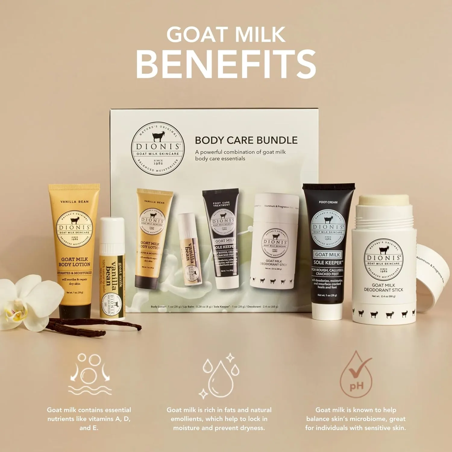 Dionis Goat Milk Vanilla Bean Core Body Care Bundle - Travel Size Scented Lip Balm, Sole Keeper Foot Cream for Dry Feet, Mini Hydrating Lotion & Full Size Aluminum Free Deodorant Stick