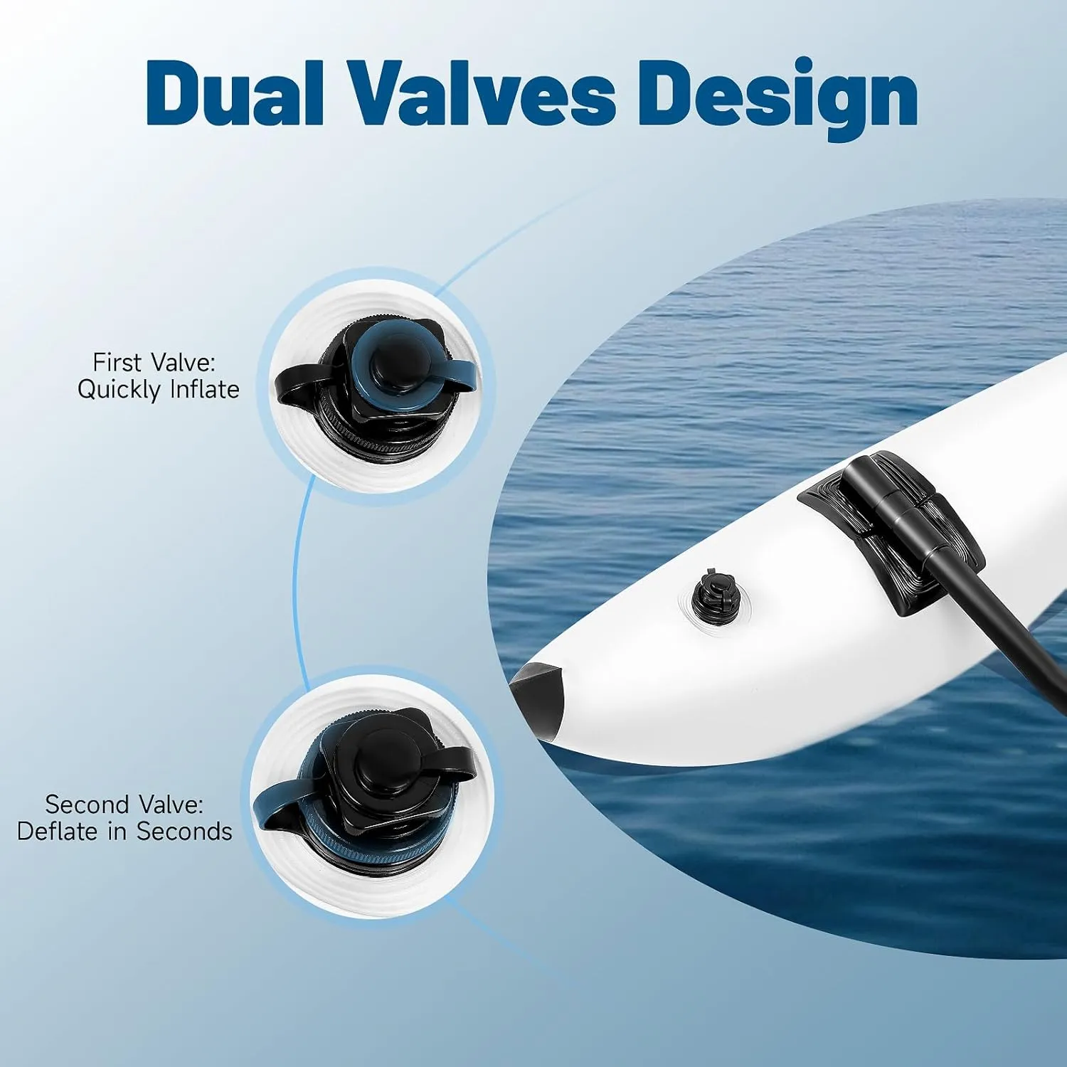 DYRABREST 2pcs Kayak Stabilizer, Kayak Stabilization Outrigger Kayak PVC Inflatable Outrigger Float with Sidekick Arms Rod Boat Fishing Standing Float Stabilizer System Set