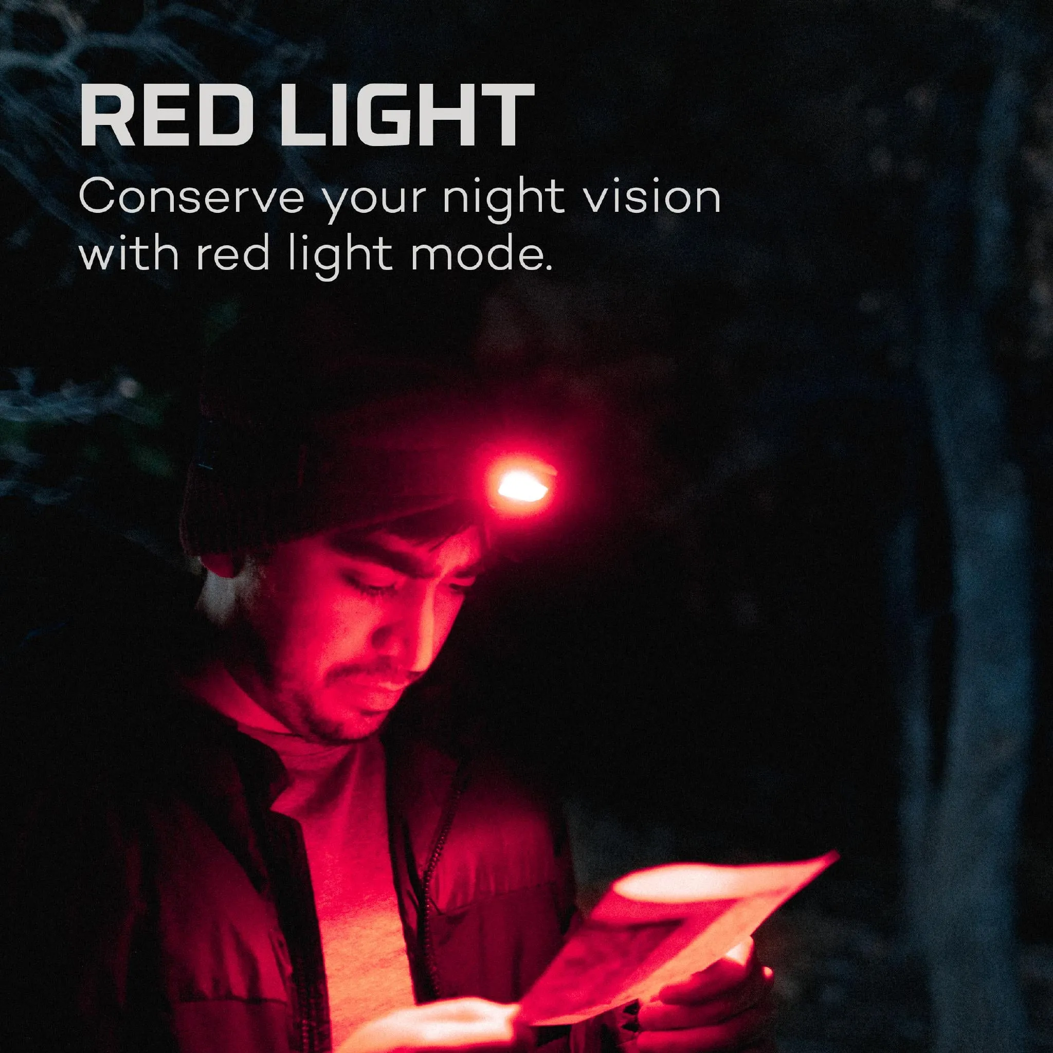 EINSTEIN FLEX 1000 Lumen Rechargeable Headlamp
