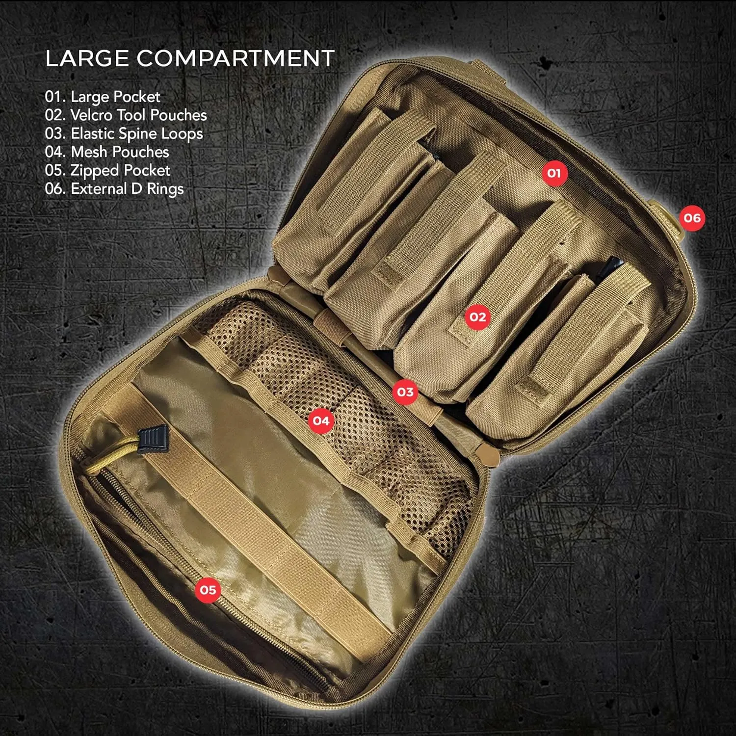 EPG Tactical EDC Organizer, Molle Utility Pouch - First Aid, Modular Survival Bag, Large Tan