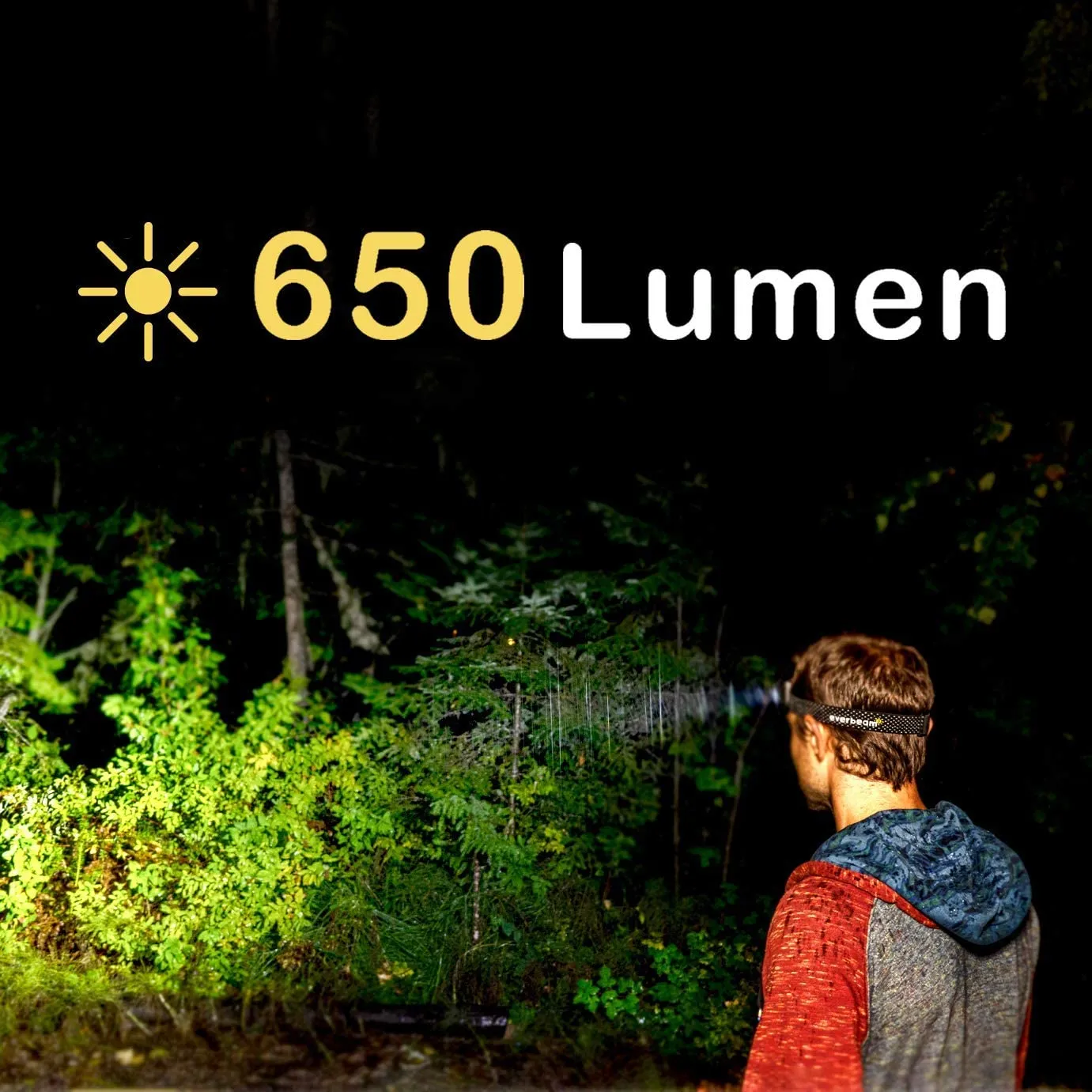 Everbeam H6 Rechargeable headlamp / Headlight