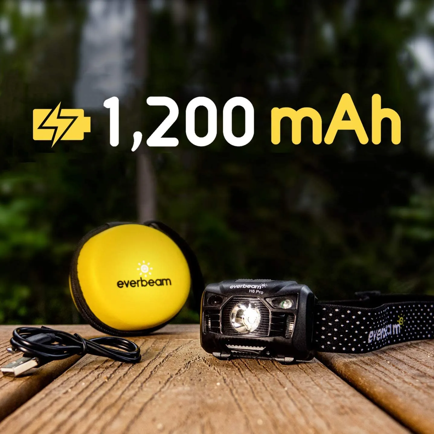 Everbeam H6 Rechargeable headlamp / Headlight