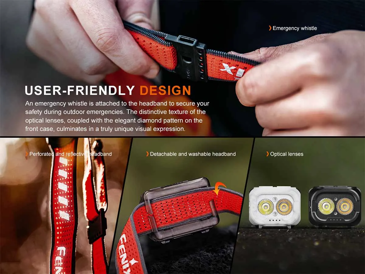 Fenix HL18R-T V2.0 Rechargeable Headlamp