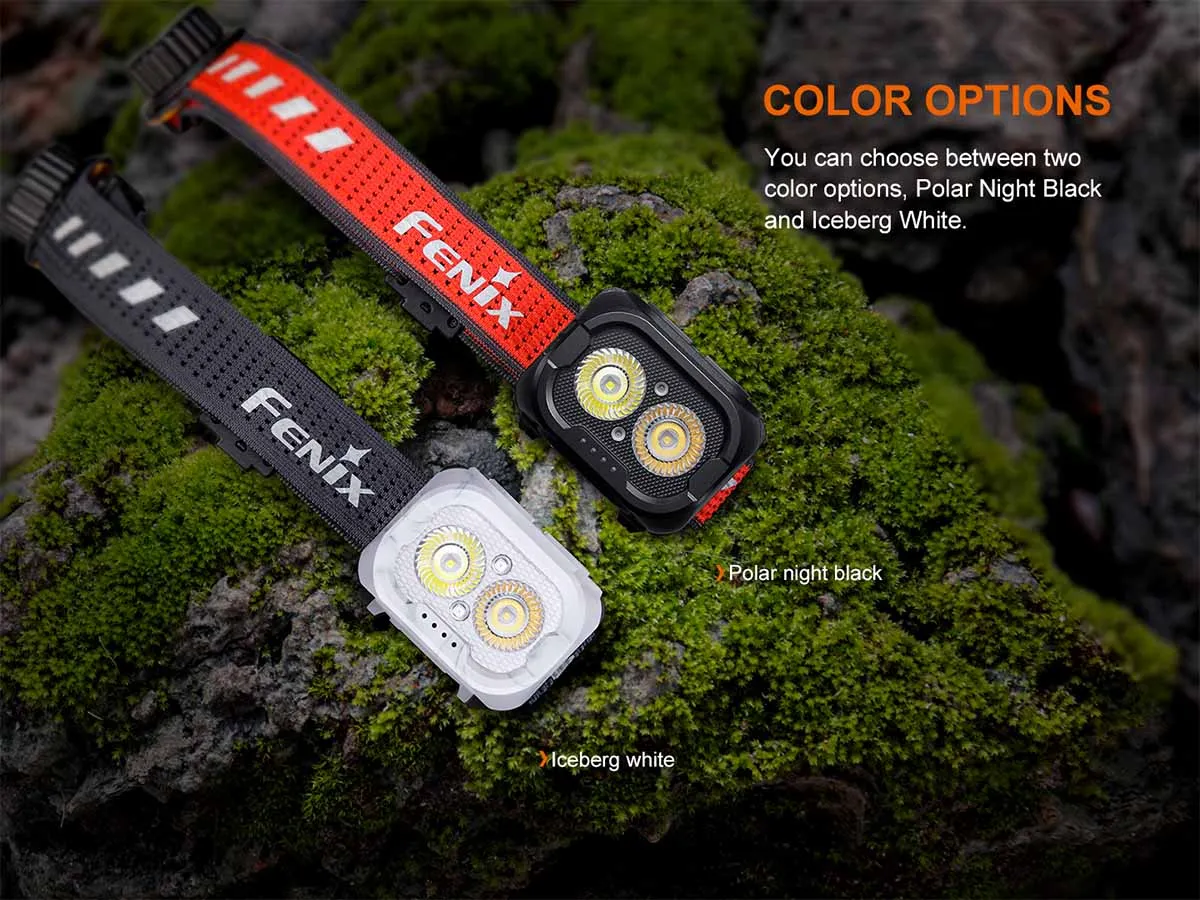 Fenix HL18R-T V2.0 Rechargeable Headlamp