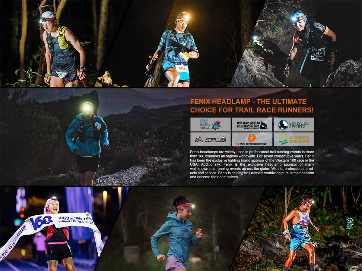 Fenix HL18R-T V2.0 Rechargeable Headlamp