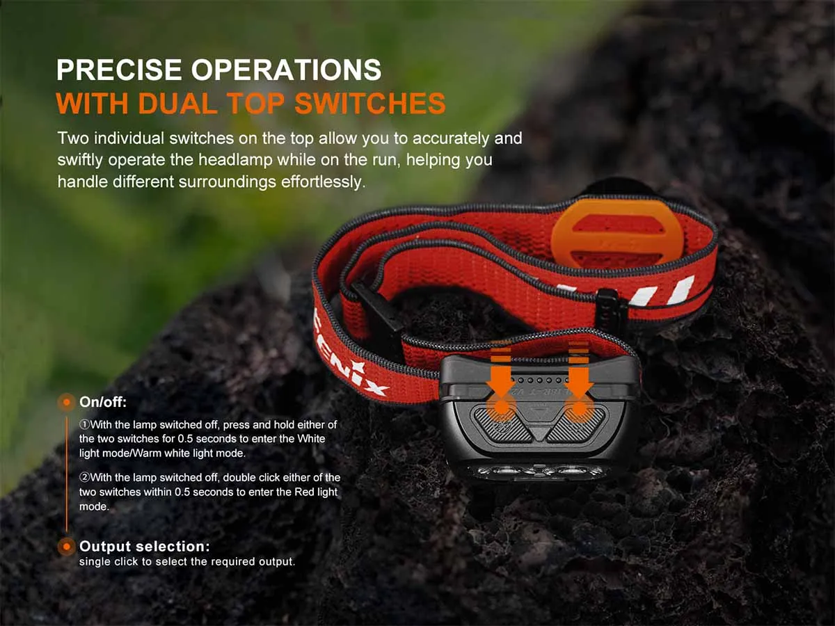 Fenix HL18R-T V2.0 Rechargeable Headlamp