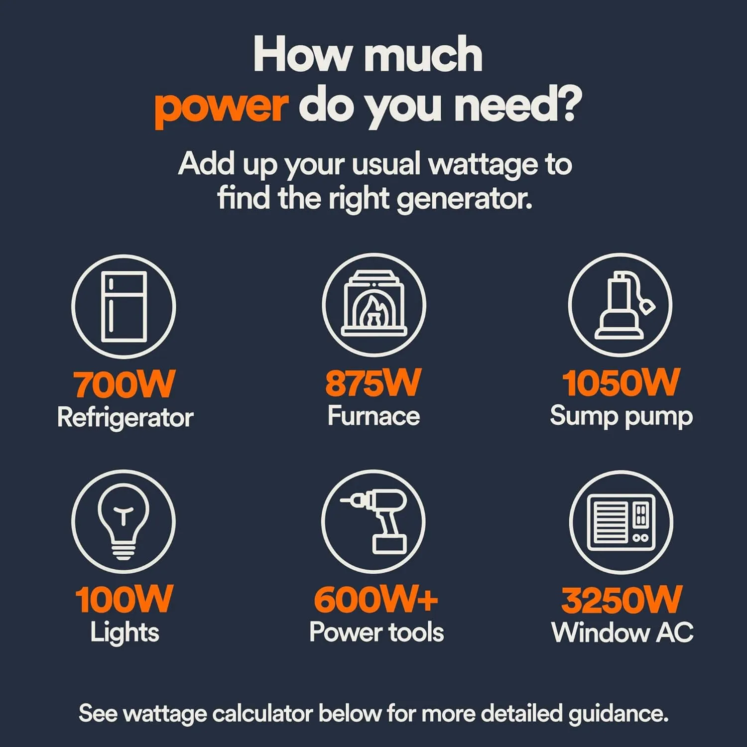 Generac 7,500-Watt Dual-Fuel Compatible Portable Generator - Gas and Propane - COsense Technology with Electric Start - PowerRush Advanced Technology - Reliable Power Solution - Home Use, Orange/Black