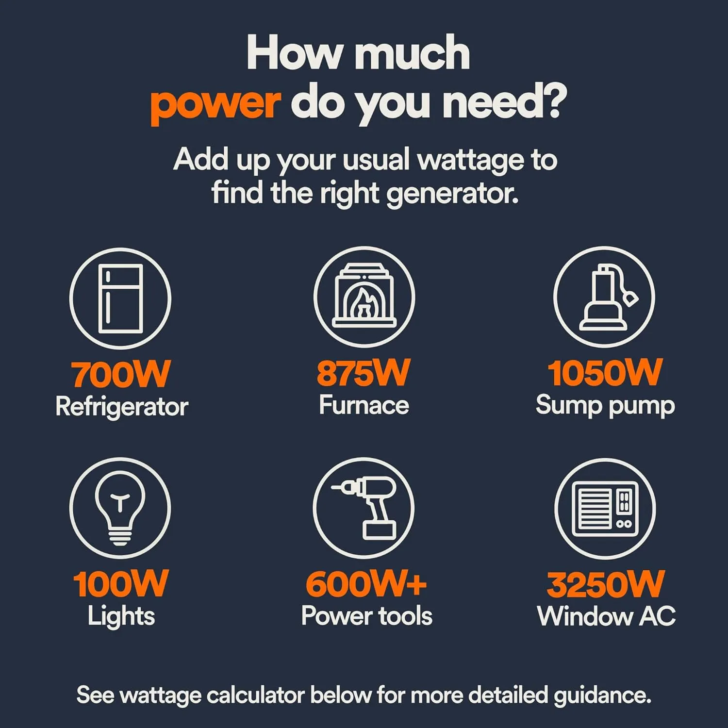 Generac 7,500-Watt Dual-Fuel Compatible Portable Generator - Gas and Propane - COsense Technology with Electric Start - PowerRush Advanced Technology - Reliable Power Solution - Home Use, Orange/Black
