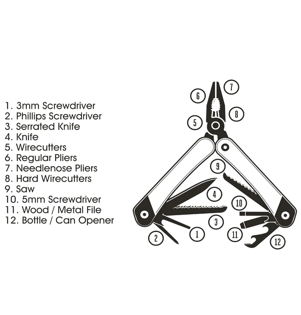 Gentlemen's Hardware 12-in-1 Pliers Multitool