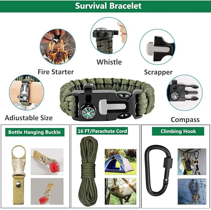 Gifts for Men Dad Husband, Survival Gear and Equipment Kit 30 in 1, Cool Gadget Tactical First Aid Supplies Tool Kit for Outdoor Emergency Camping Hiking Fishing Hunting