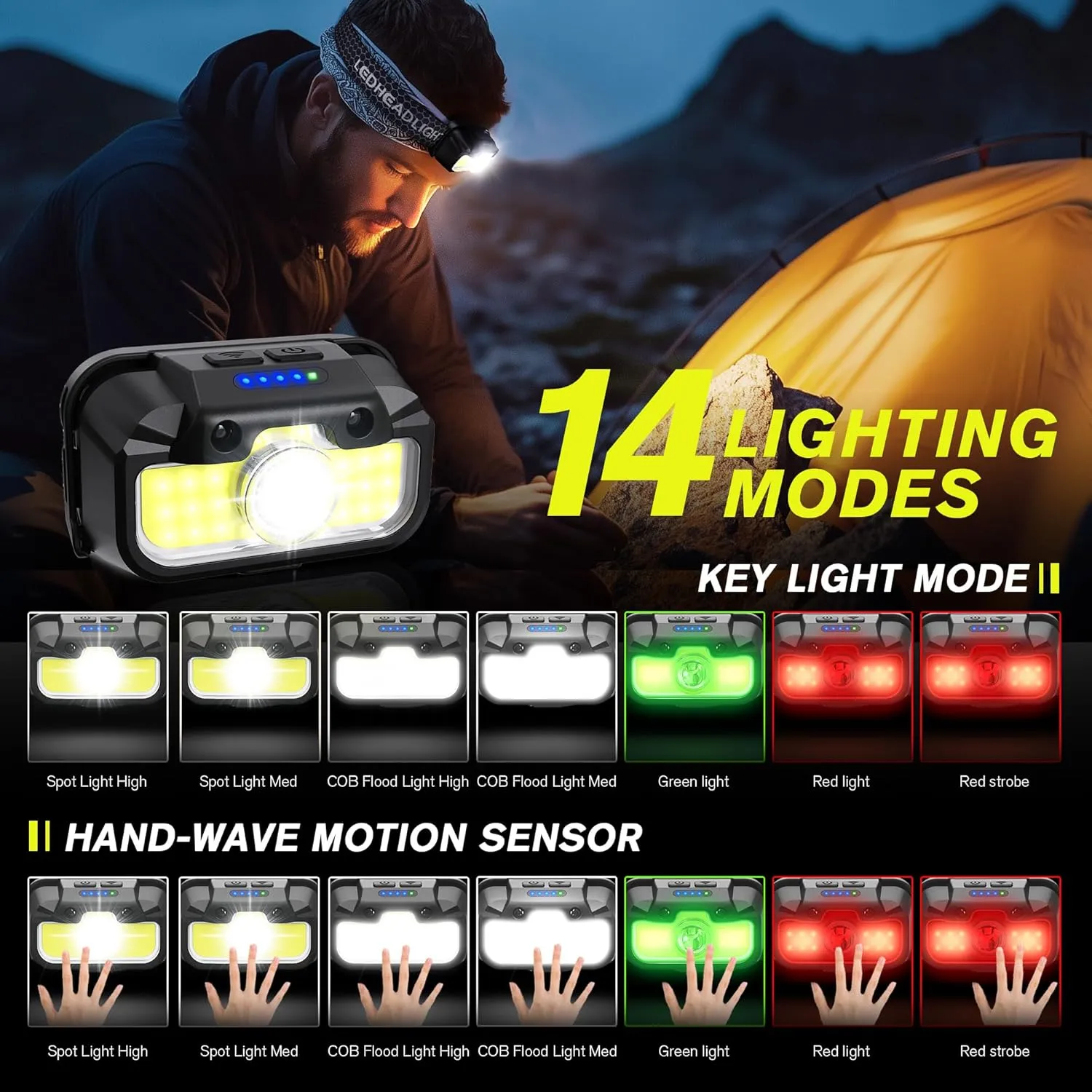 Headlamp Rechargeable, 1300 Lumen Lightweight Bright with White Green Red Headlamp Flashlight, Waterproof Motion Sensor Head Lamp,14 Modes for Outdoor Camping Running Cycling