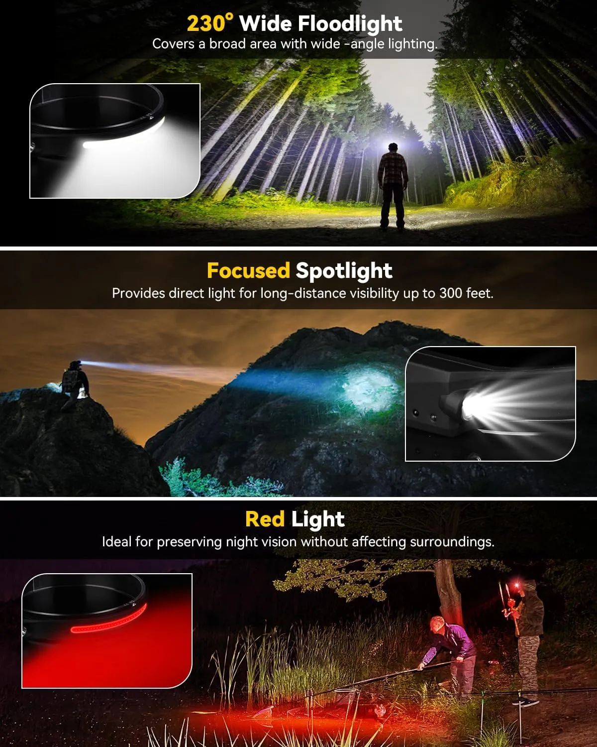 Headlamp Rechargeable 3 Pack, 230° Wide Beam Running Head Lamp Hands Free for Adults, Head Lights for Forehead, Head Flashlight with Hard Hat Clips for Runners, Hunting, Hiking, Camping
