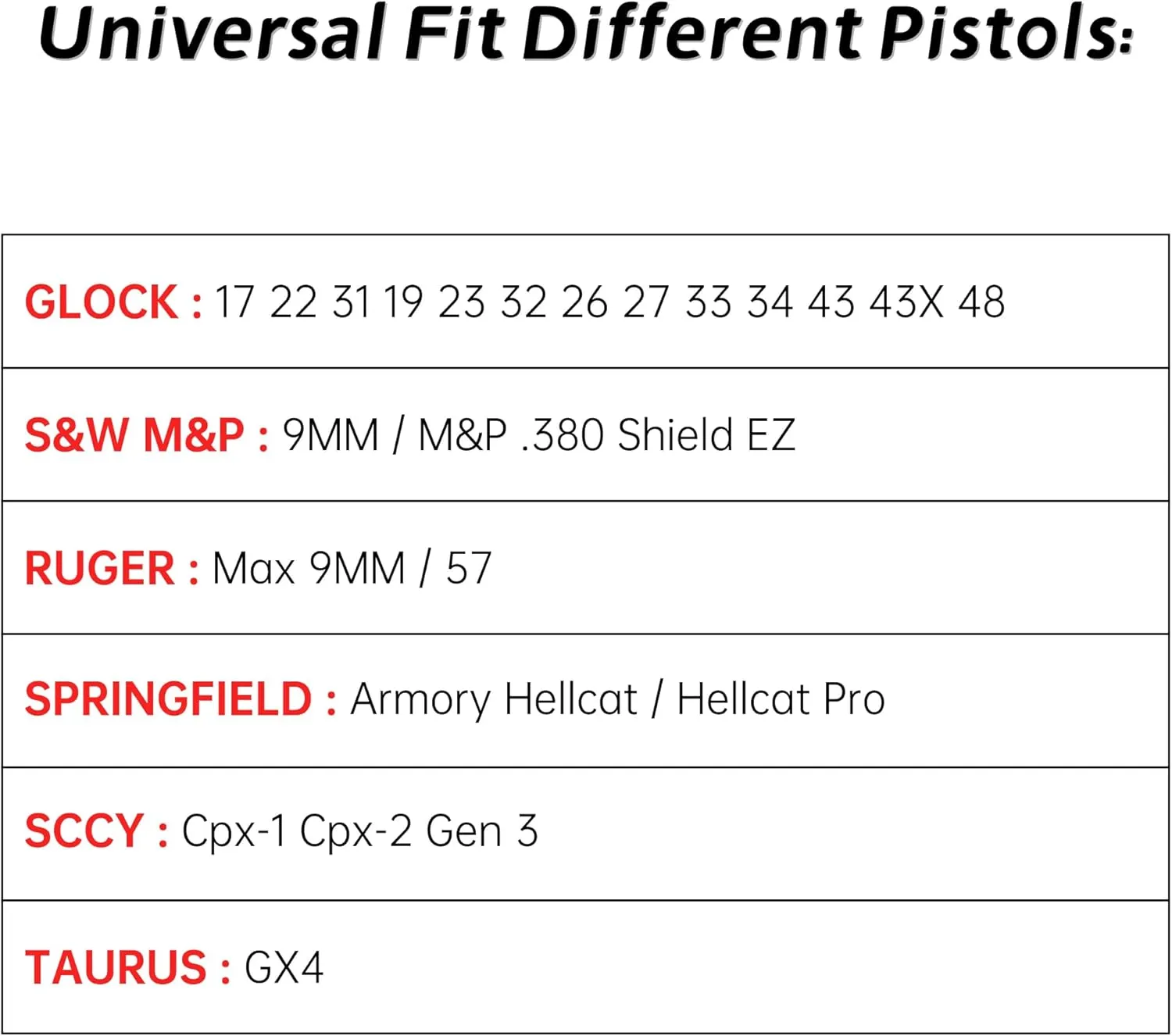 Hellcat Pro Holster, Universal Holster for Ruger 57 / Sccy CPX Gen3 / Taurus GX4 / Springfield Hellcat/Glock 17 19 19X 43 44 45 48, Adjustable Rentention Level Ⅱ Belt Gun Holsters
