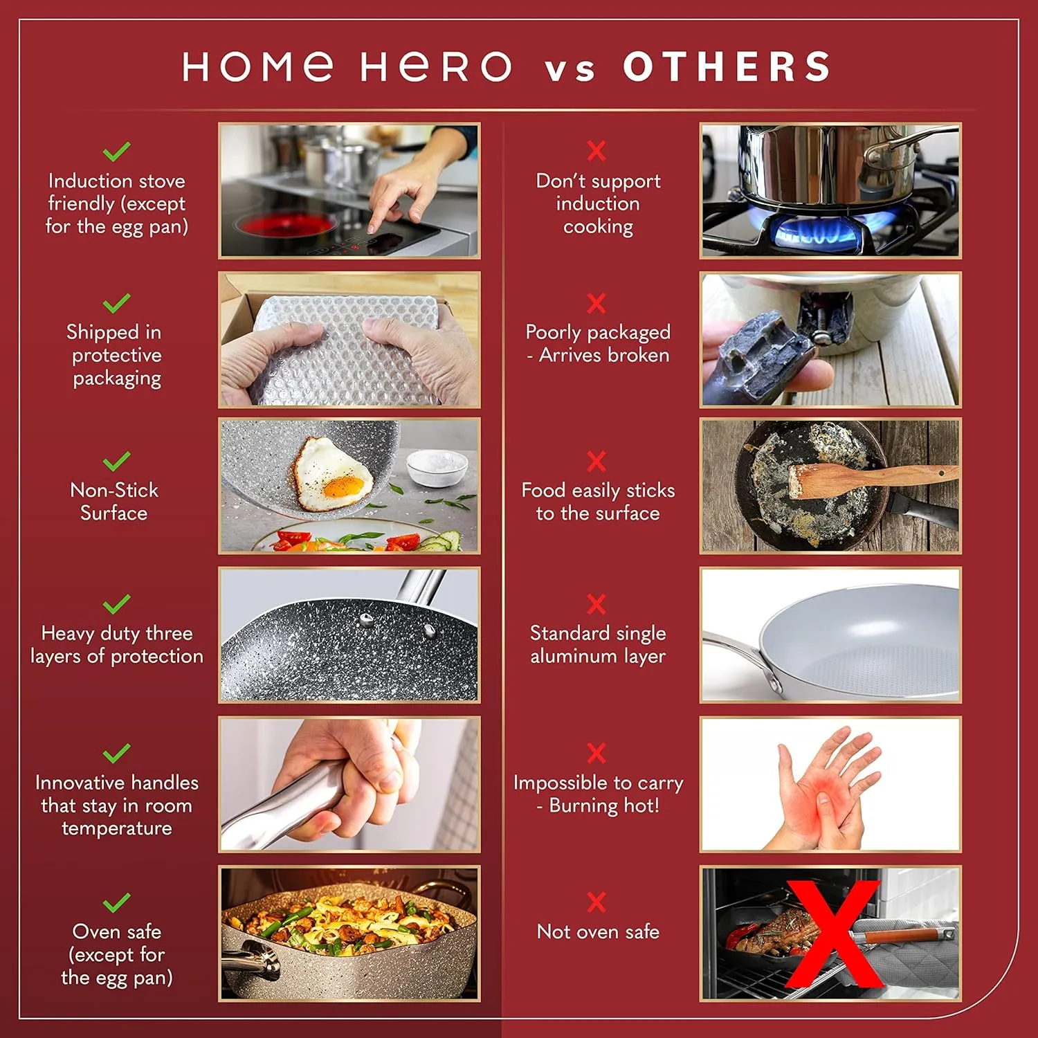 Home Hero Pots and Pans Set Non Stick - Induction Compatible Kitchen Cookware Sets   Bakeware Sets - Non Stick, PFOA Free, Oven Safe Pot and Pan Set Nonstick (23 Pcs - Granite)
