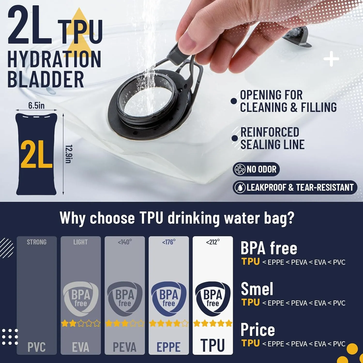 Hydration Backpack with TPU Hydration Bladder, Lightweight Hiking Water Backpack, Hydration Pack with 2L Water Bladder for Running, Cycling Climbing Camping Outdoor Sports