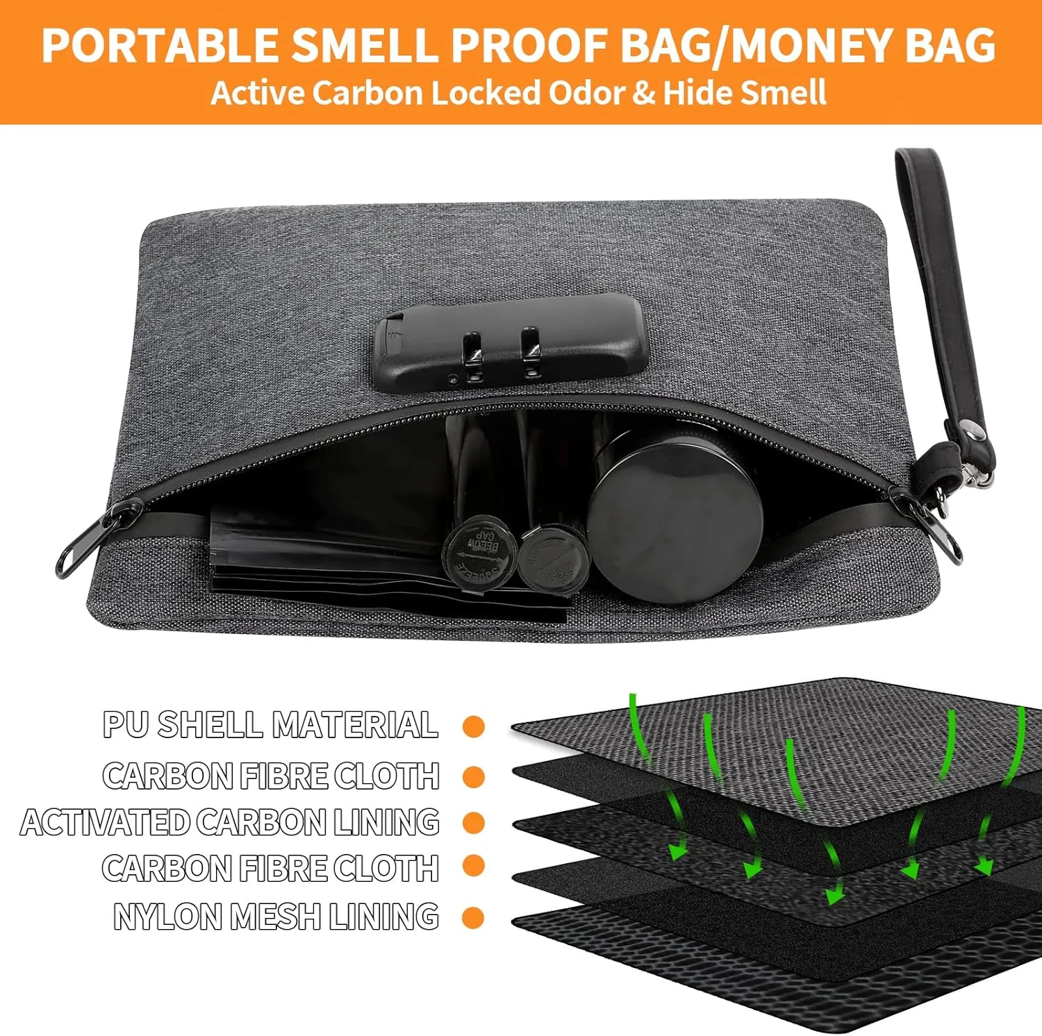 IDEATECH Smell Proof Bag with Combination Lock,Odor Proof Stash Bag Carbon Lining,Travel Storage Organizer Case Medicine Container for Your Accessories(Black)