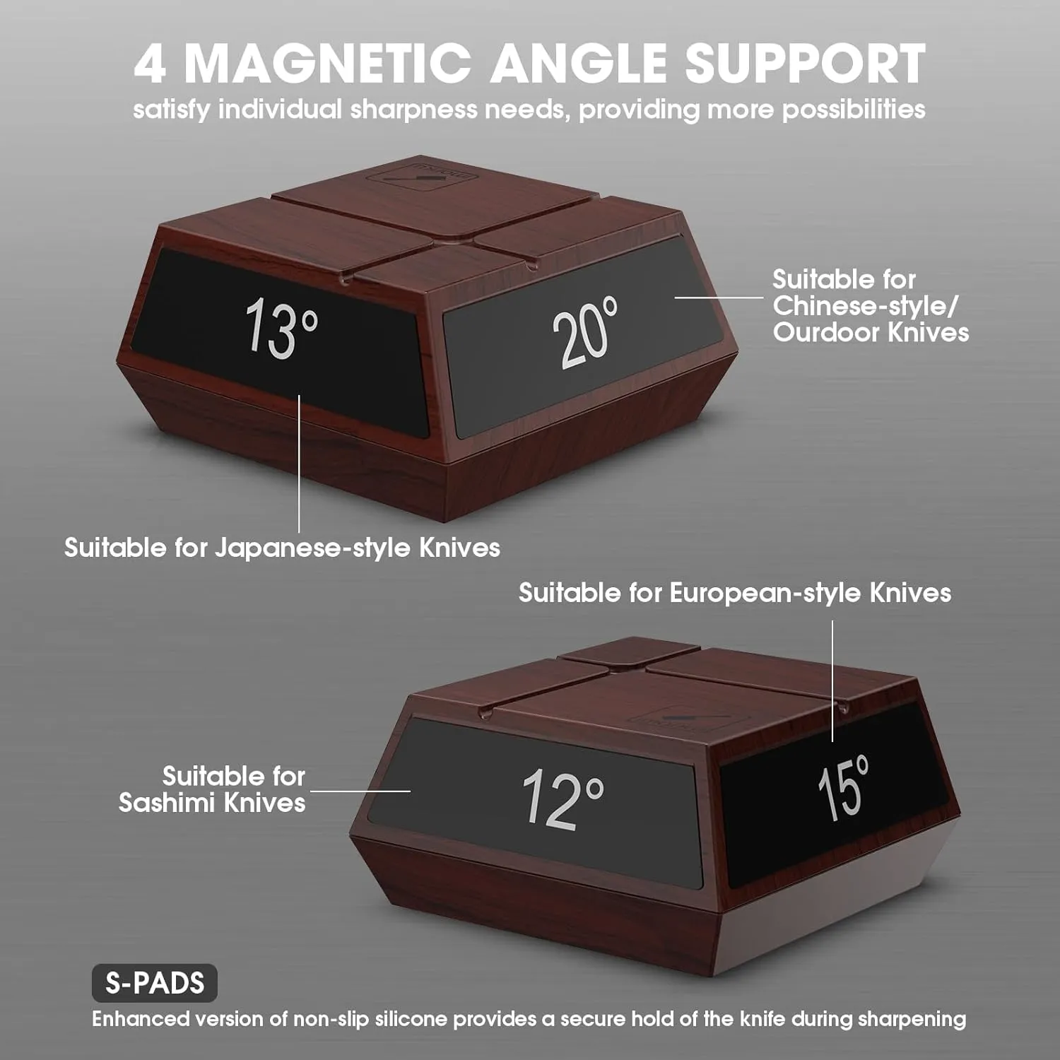 imarku Rolling Knife Sharpener Tool, Knife Sharpening Kit Made from ABS Material with 2 Diamond Discs, 4 Magnetic Angle (12°/13°/15°/20°) for Kitchen Knives, WÜSTHOF, ZWILLING, Shun, Etc