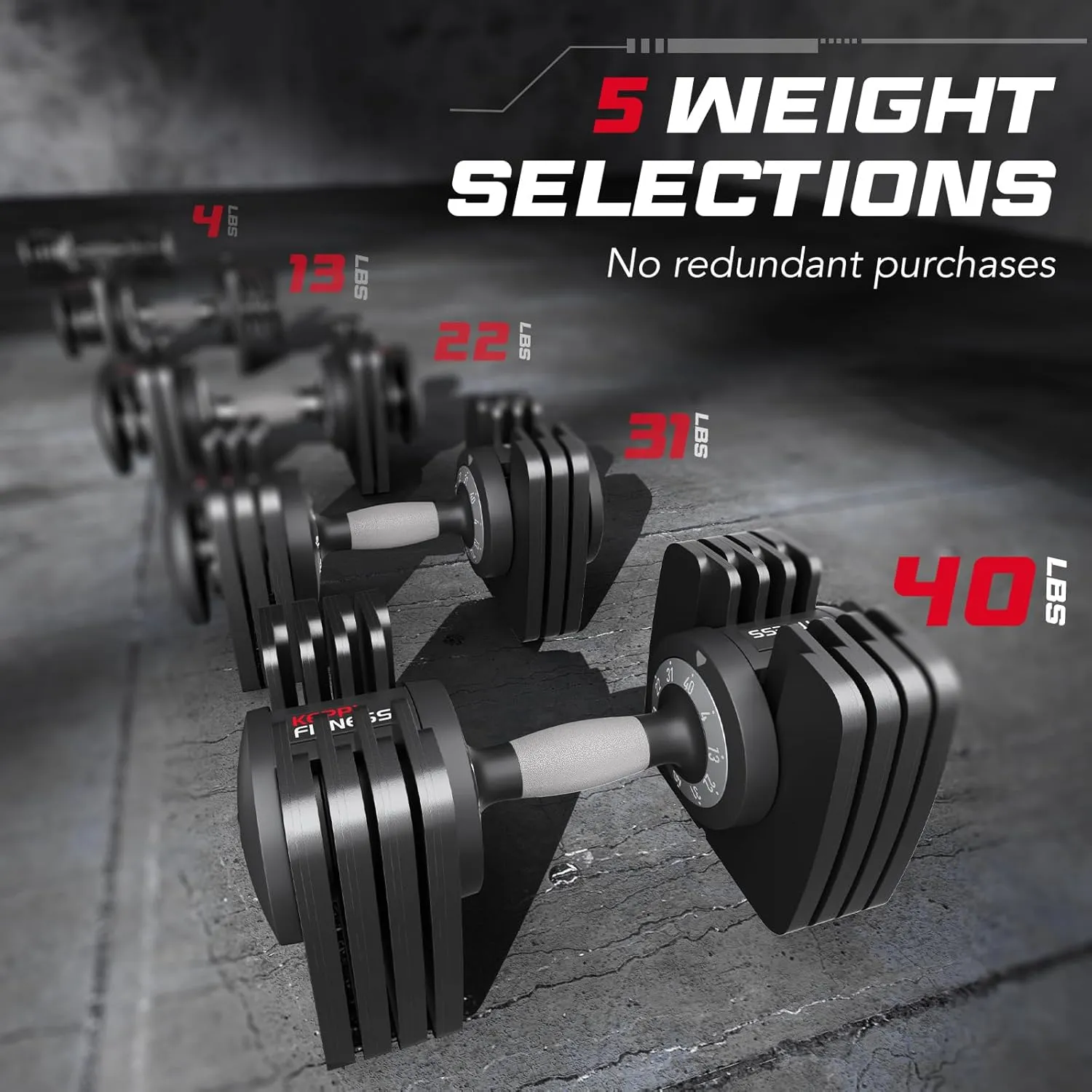 Keppi Adjustable Dumbbells Set, 25lb/40lb/55lb/60lb Dumbbells with Anti-Slip Metal Handle for Exercise & Fitness Fast Adjust Weight for Full Body Workout Fitness