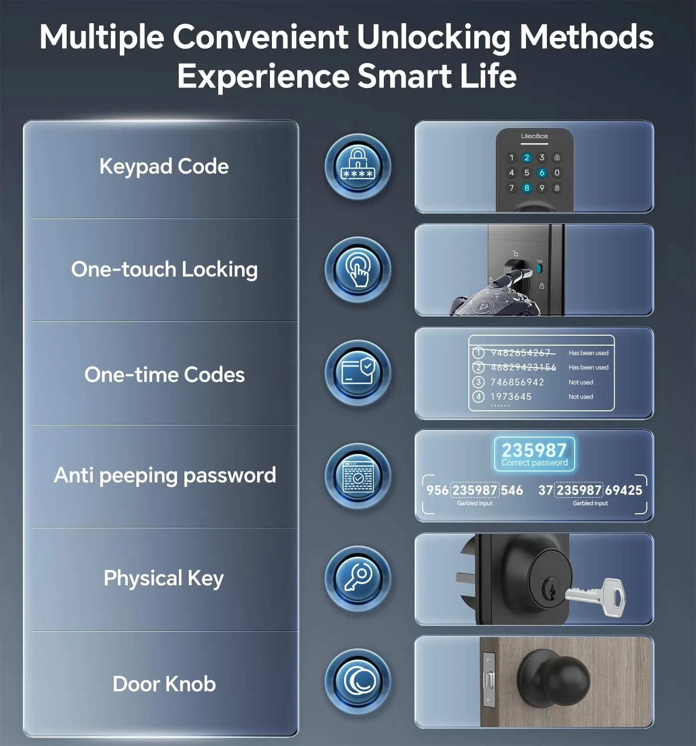 Keyless Entry Door Lock Deadbolt with Handle Set, Door Locks for Front Door, Keypad Door Lock with Handle, Smart Door Knob, Auto Locking, Installation Guide, Black
