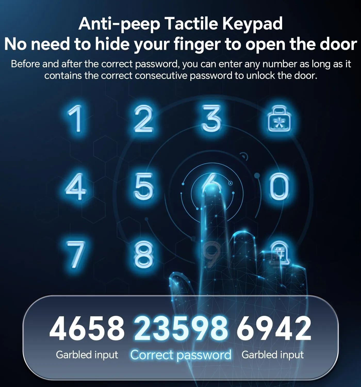 Keyless Entry Door Lock Deadbolt with Handle Set, Door Locks for Front Door, Keypad Door Lock with Handle, Smart Door Knob, Auto Locking, Installation Guide, Black