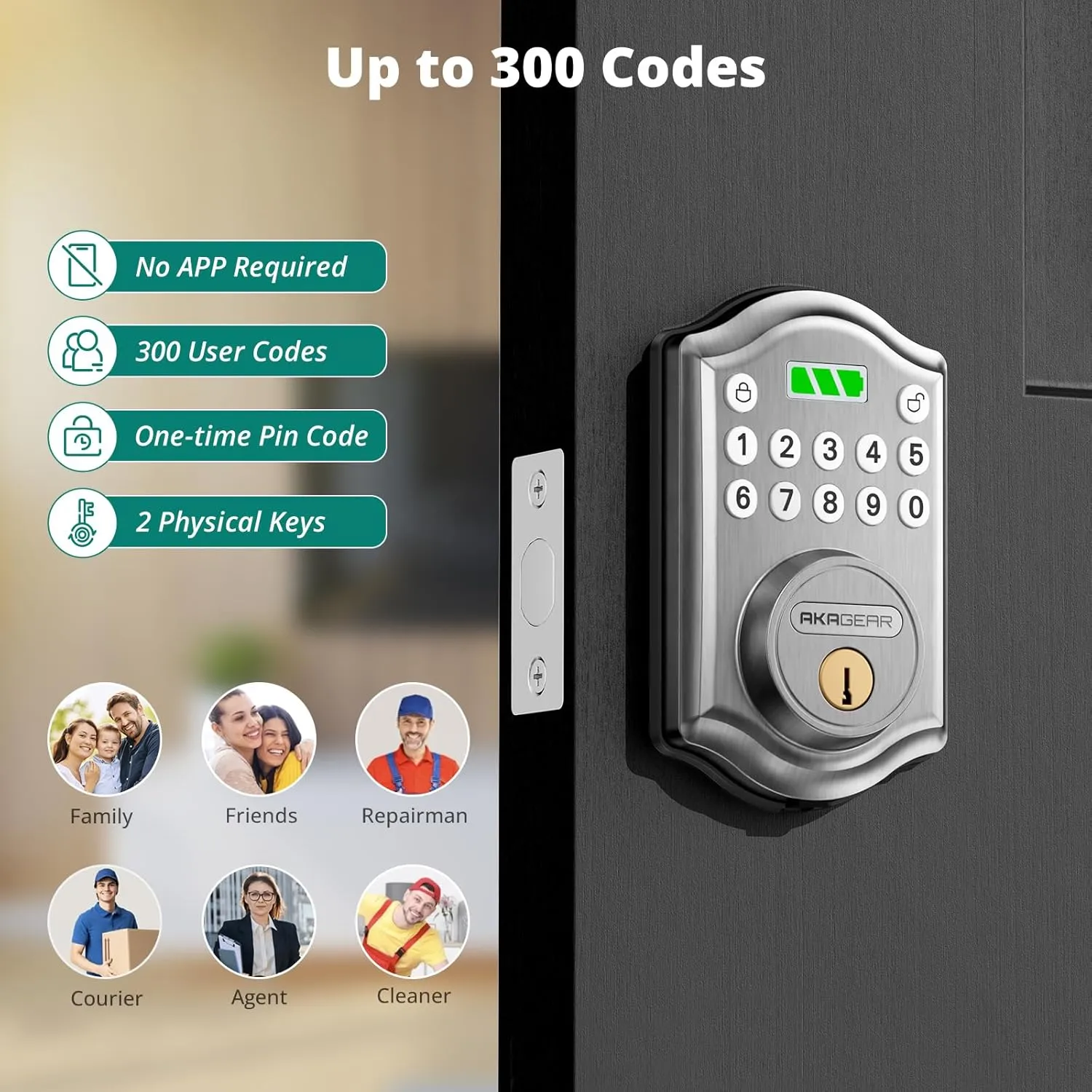 Keyless Entry Door Lock with Keypad - Smart Deadbolt Lock for Front Door with 2 Keys - Auto Lock - Easy Installation - DS10 Mini (Satin Nickel)