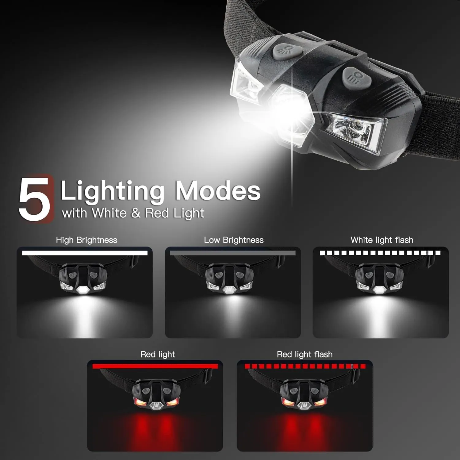 KunHe LED Headlamp 30 Pack Small HeadLamp with Red Light Requires only one AA Battery Hurricane Emergency (Included AA*30 Batteries)