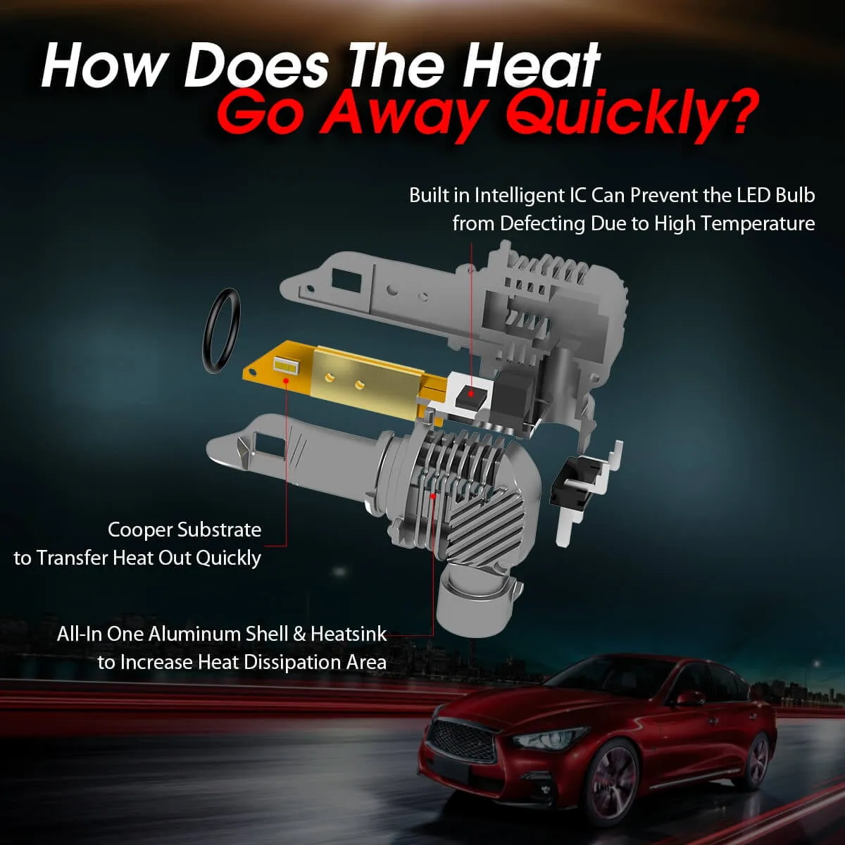 Lasfit 9005 LED Headlight Bulbs,HB3 High Beam Noiseless 40W 4000LM 6000K White, L1plus Series | 2 Bulbs