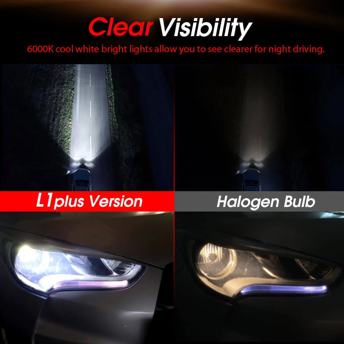 Lasfit 9005 LED Headlight Bulbs,HB3 High Beam Noiseless 40W 4000LM 6000K White, L1plus Series | 2 Bulbs