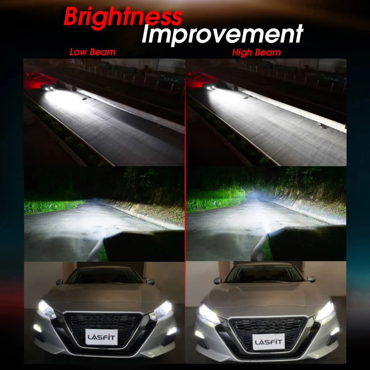 Lasfit 9005 LED Headlight Bulbs,HB3 High Beam Noiseless 40W 4000LM 6000K White, L1plus Series | 2 Bulbs