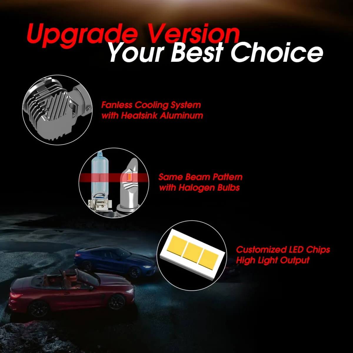 Lasfit 9005 LED Headlight Bulbs,HB3 High Beam Noiseless 40W 4000LM 6000K White, L1plus Series | 2 Bulbs